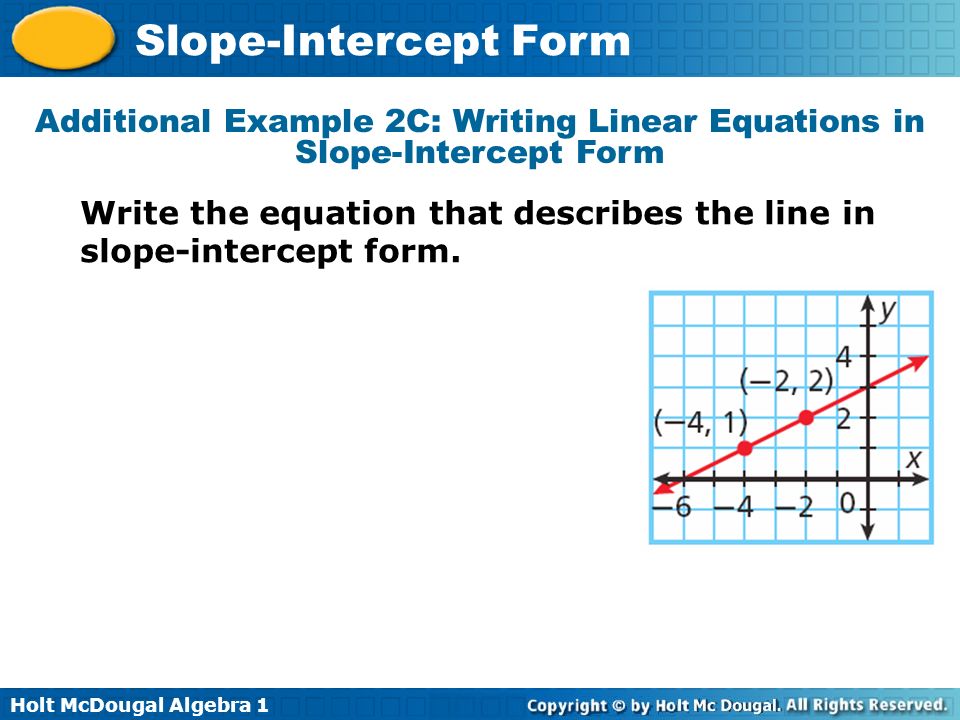linear functions slope-intercept form write an equation in slope